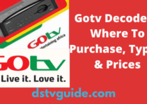 GOtv decoder guide